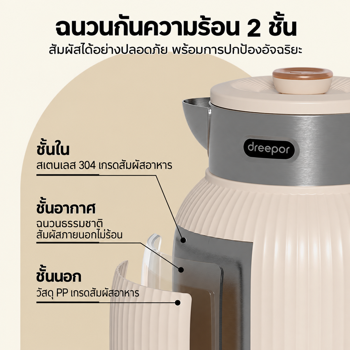 Dreepor กาต้มน้ำไฟฟ้า 2.3L 1500W | สแตนเลส 304 ต้มน้ำเร็ว พร้อมระบบตัดไฟอัตโนมัติ
