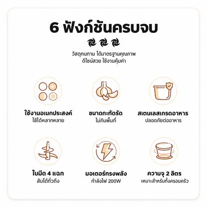 Dreepor Cyclone เครื่องบดสับอาหารไฟฟ้าความเร็วสูง แบบ 2 ระดับ