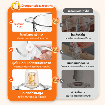 Dreepor เครื่องบดสับอาหารไฟฟ้าอเนกประสงค์ โถใหญ่
