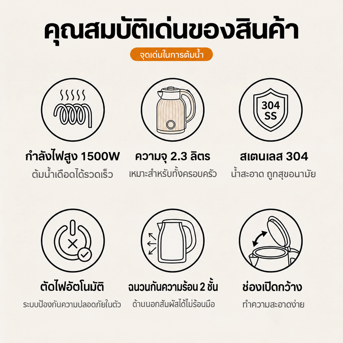 Dreepor กาต้มน้ำไฟฟ้า 2.3L 1500W | สแตนเลส 304 ต้มน้ำเร็ว พร้อมระบบตัดไฟอัตโนมัติ