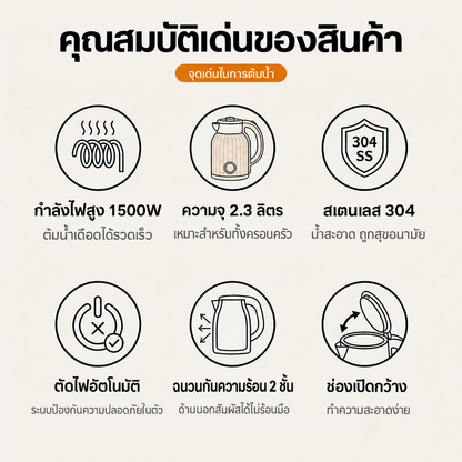 Dreepor กาต้มน้ำไฟฟ้า 2.3L 1500W | สแตนเลส 304 ต้มน้ำเร็ว พร้อมระบบตัดไฟอัตโนมัติ