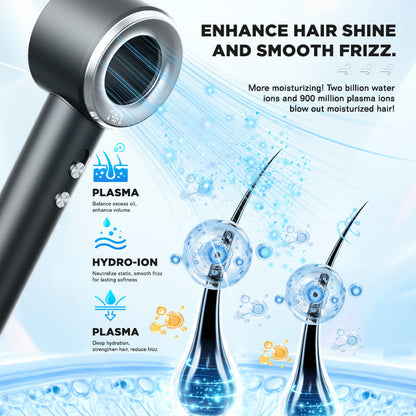 Dreepor High-Speed Ionic Hair Dryer | Fast Drying, Low Noise & Frizz Control