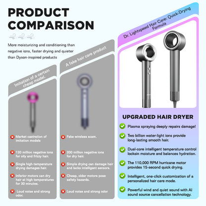 Dreepor High-Speed Ionic Hair Dryer | Fast Drying, Low Noise & Frizz Control