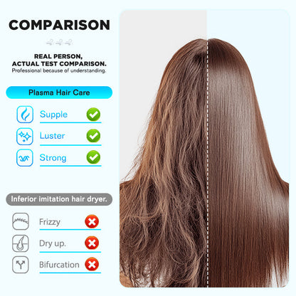 Dreepor High-Speed Ionic Hair Dryer | Fast Drying, Low Noise & Frizz Control