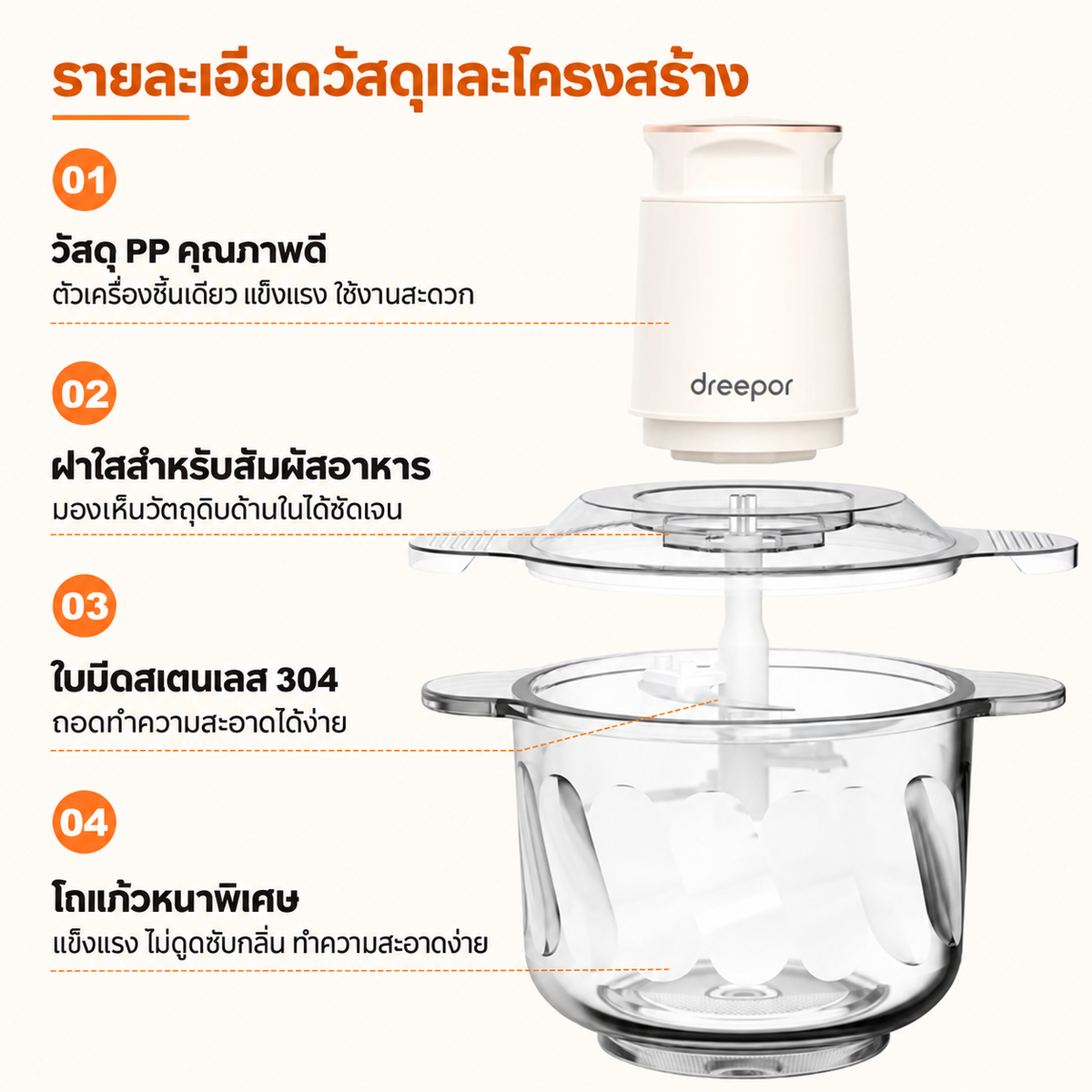 Dreepor เครื่องบดสับอาหารไฟฟ้าอเนกประสงค์ โถใหญ่