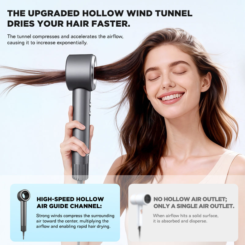 Dreepor High-Speed Ionic Hair Dryer | Fast Drying, Low Noise & Frizz Control