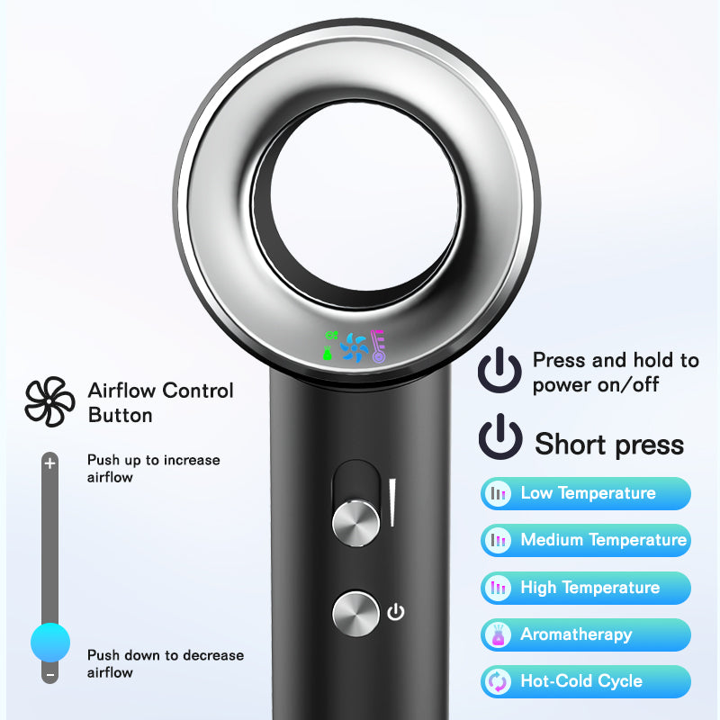 Dreepor High-Speed Ionic Hair Dryer | Fast Drying, Low Noise & Frizz Control