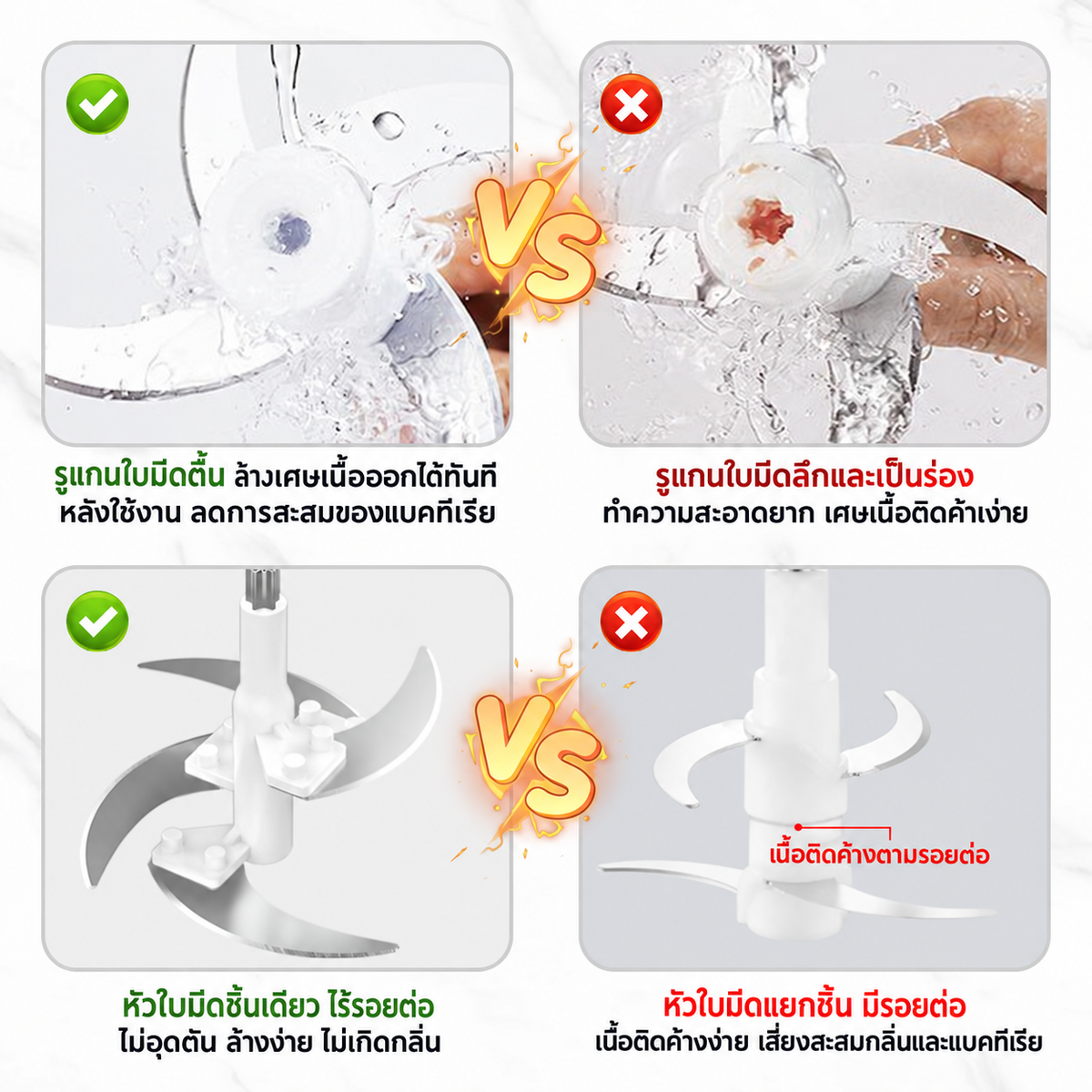 Dreepor Cyclone เครื่องบดสับอาหารไฟฟ้าความเร็วสูง แบบ 2 ระดับ